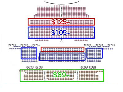 Harry Potter and the Cursed Child ticket prices