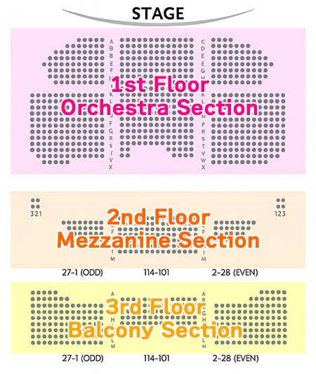 Broadway seating guide - Orchestra, Mezzanine, Balcony