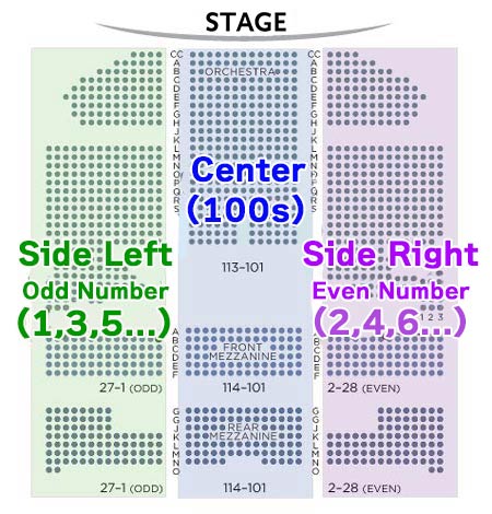 Broadway seating: center, left side, right side