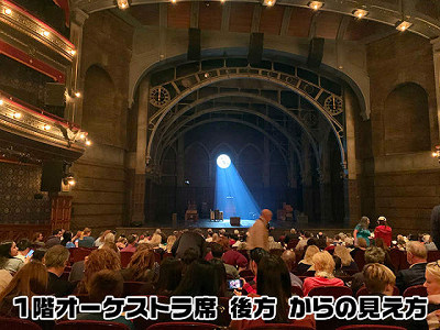 Sightline from rear orchestra