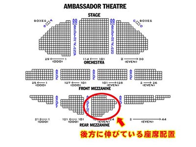 Rear mezzanine seating at the Ambassador Theatre