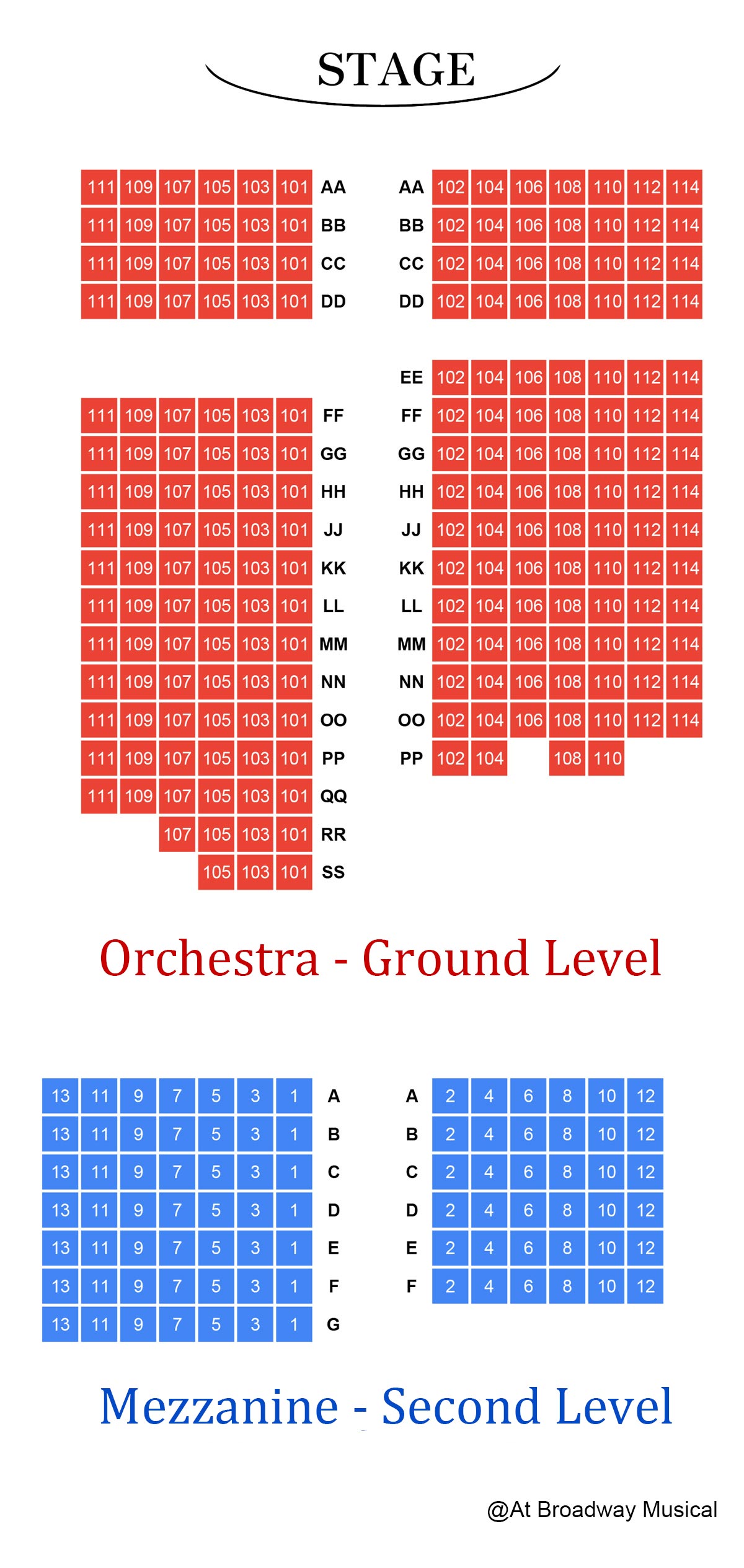 The seating chart of Astor Place Theatre