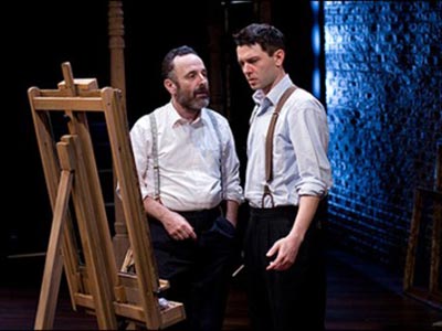 Highlights of My Name is Asher Lev - Must-See Moments
