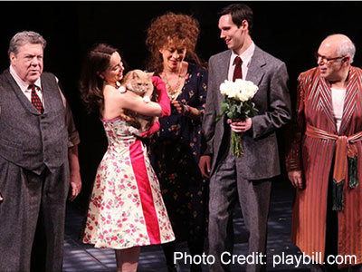 Highlights of Breakfast at Tiffany’s - Must-See Moments
